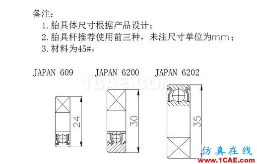 加工精度不稳定？那是你不懂特殊工装夹具，这些设计要点值得拥有【转发】机械设计图片10