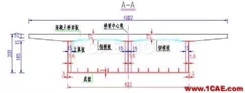 知识库 丨 钢-混凝土组合桥梁分析实例Midas Civil仿真分析图片3