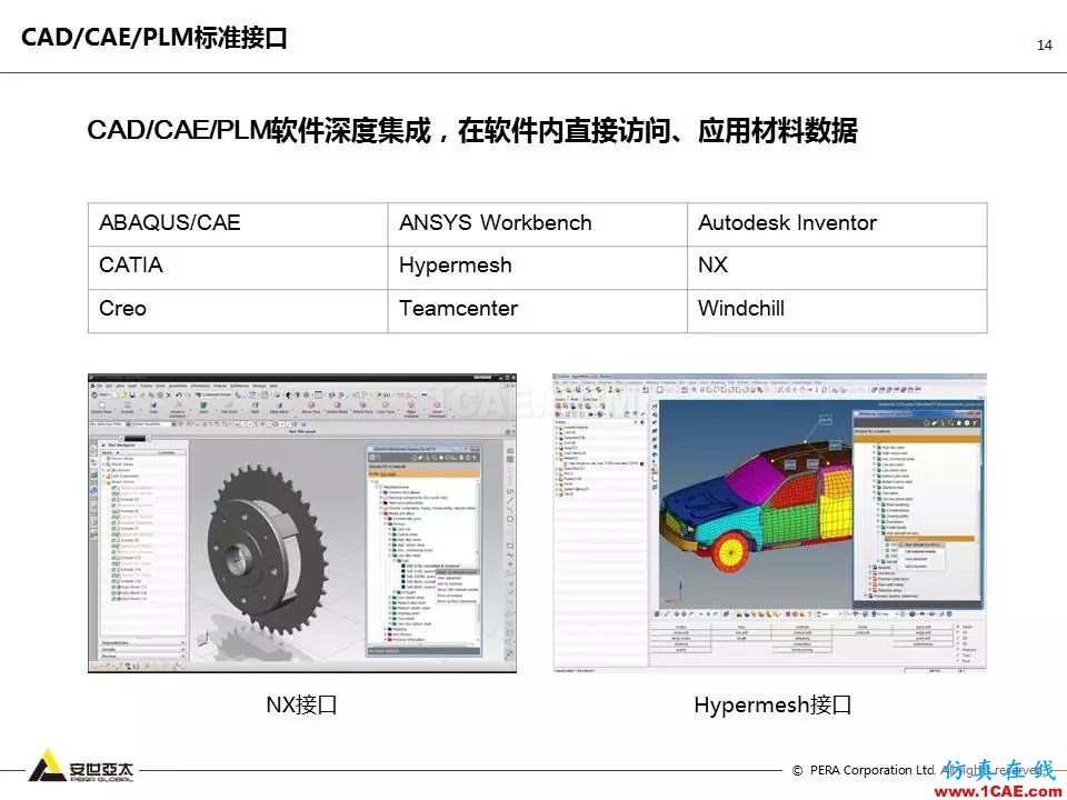 专题 | 企业材料数据挑战及解决方案ansys结果图片14