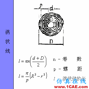 快接收，工程常用的各种图形计算公式都在这了！AutoCAD仿真分析图片28