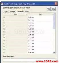 AutoCAD2010教程及操作技巧AutoCAD应用技术图片48