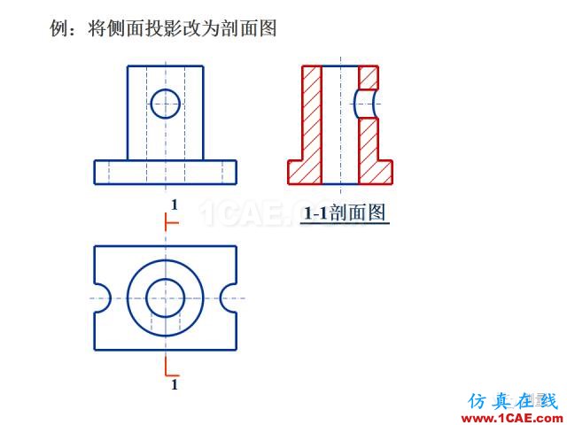 剖面图与断面图的图样画法基础教程【AutoCAD教程】AutoCAD学习资料图片20