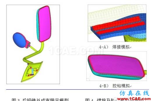 后视镜支架开裂分析hypermesh分析案例图片2