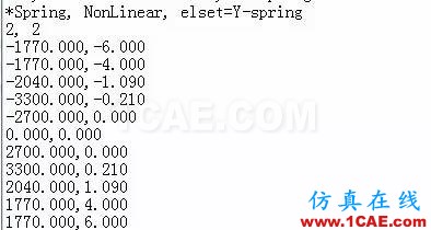 ABAQUS在inp里添加弹簧单元全过程abaqus有限元仿真图片6