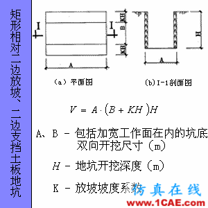 快接收，工程常用的各种图形计算公式都在这了！AutoCAD应用技术图片72