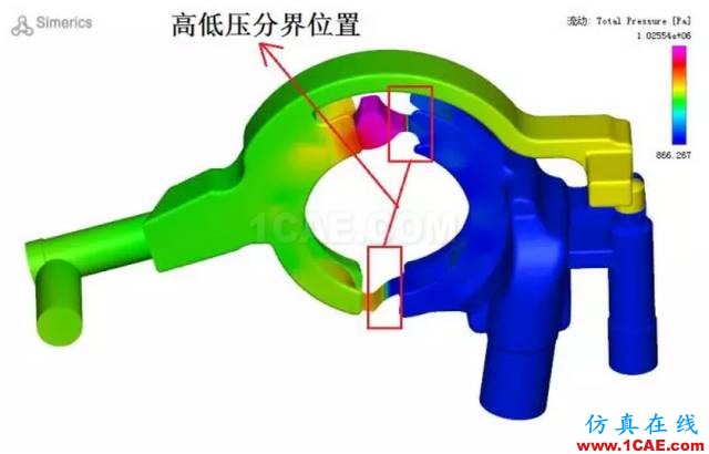 【技术贴】机油泵的选型与验证Pumplinx旋转机构有限元分析图片6