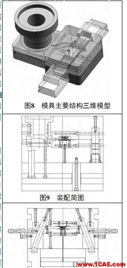 运用UG NX设计压铸模具ug培训课程图片5