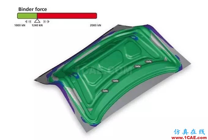 系统工艺优化替代板金属成形试错法autoform培训的效果图片3