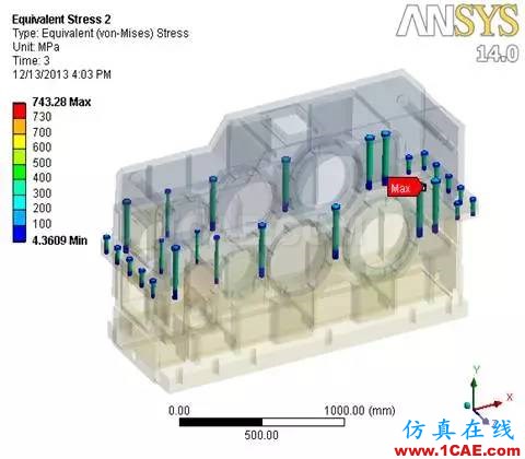 外企研发工程师，设计齿轮变速箱都要具备哪些ANSYS技能？ansys培训课程图片4