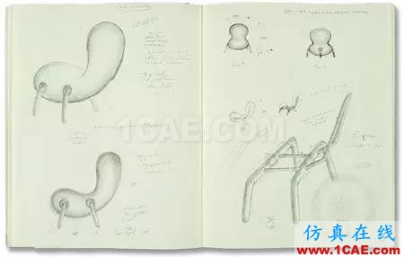 如何学习工业设计手绘工业设计应用技术图片15