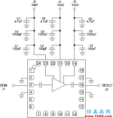 无线设计中LNA和PA的基本原理【转发】HFSS结果图片3