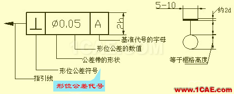 看懂复杂的机械加工图纸机械设计教程图片32