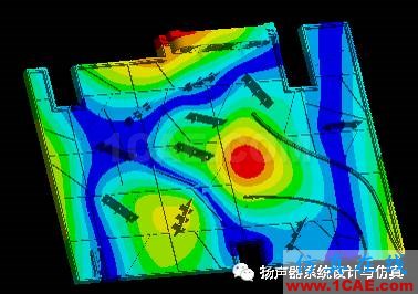 模态分析在扬声器设计优化中的作用Actran仿真分析图片26