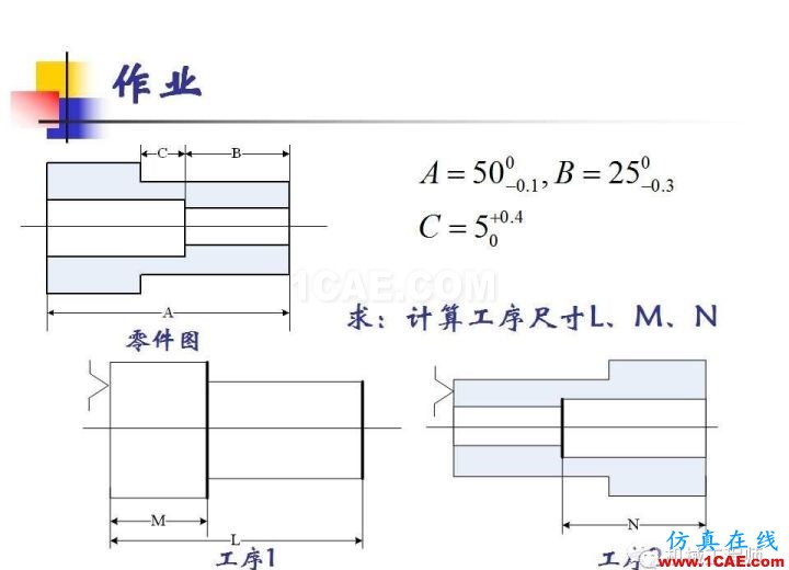 【专业积累】工艺尺寸链原理及其计算机械设计案例图片36