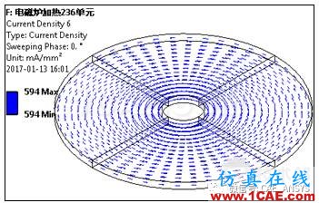 电磁炉加热水—电磁 热 结构耦合仿真分析ansys结果图片5