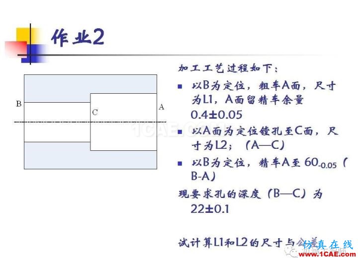 【专业积累】工艺尺寸链原理及其计算机械设计技术图片39