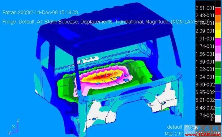 汽车人最爱的CAE分析应用实例hypermesh应用技术图片9