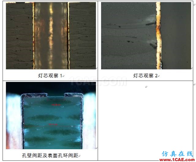 PCB一种漏电流失效分析技术案例分享HFSS分析案例图片7