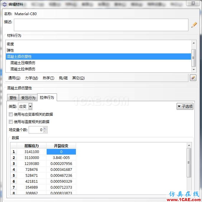 ABAQUS C80砼损伤参数abaqus有限元图片8