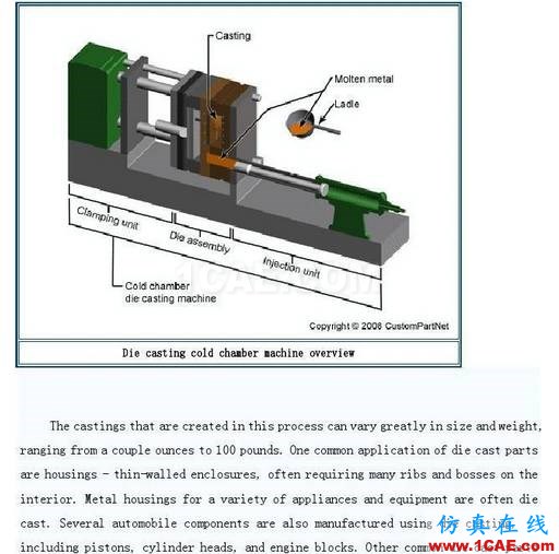 大牛级机械设计师是怎样炼成的？【转发】机械设计技术图片26