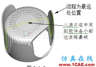 模具设计指南第三讲：注塑浇口、(筋)骨位、臂厚对模具的要求moldflow结果图片7