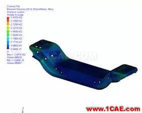 基于DOE技术的某牵引车横梁优化分析ansys图片18