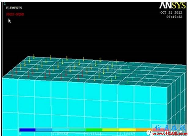 ANSYS表荷载技巧ansys培训的效果图片3