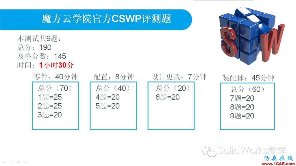 你的SolidWorks毕业了吗？来测一下吧！！solidworks simulation培训教程图片2