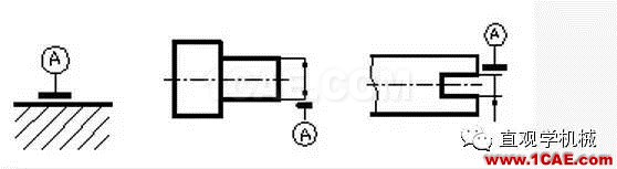 【AutoCAD教程】CAD制图中零件图的技术要求大全，AutoCAD应用技术图片3