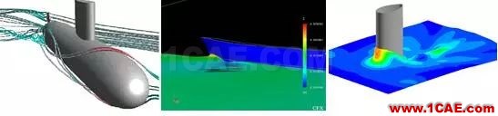 方案 | 船舶行业仿真应用方案ansys图片6