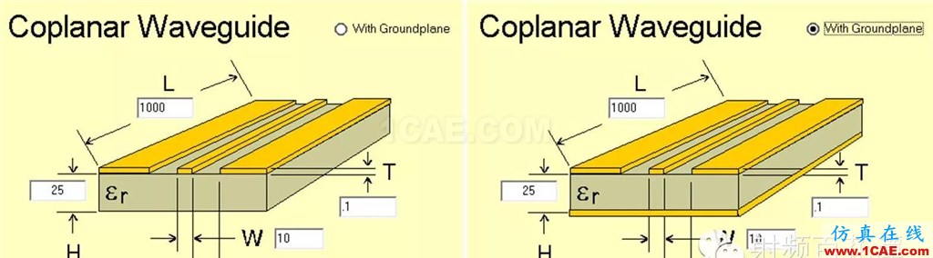微带与共面波导CPWG设计ADS电磁培训教程图片2