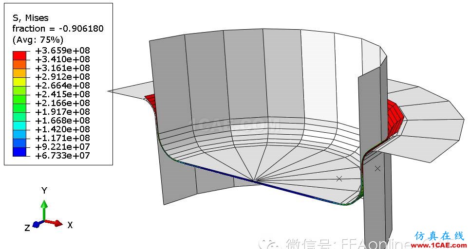 ABAQUS准静态分析案例abaqus有限元技术图片4