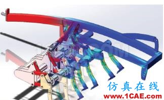 【3D CAD】SOLIDWORKS PREMIUM 推动创新所需的力量solidworks simulation学习资料图片3