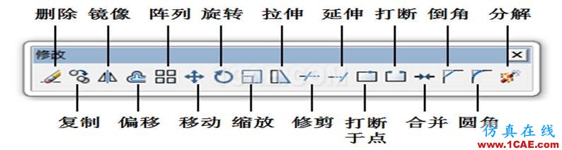 小知识月报——带你重温AutoCADAutoCAD学习资料图片7