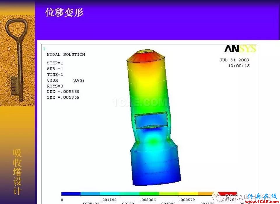 吸收塔易拉罐Ansys有限元分析案例图解ansys结构分析图片37