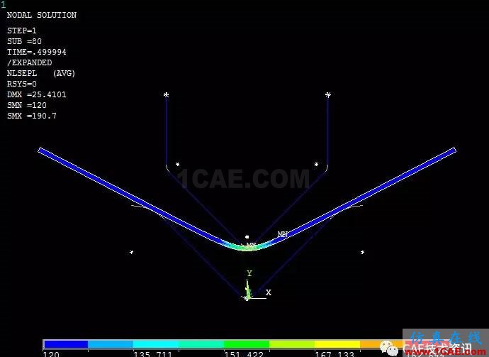 Ansys金属塑性成型模拟-弯曲ansys结构分析图片5
