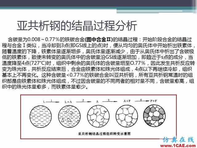 热处理基础知识，写的太好了机械设计图片17