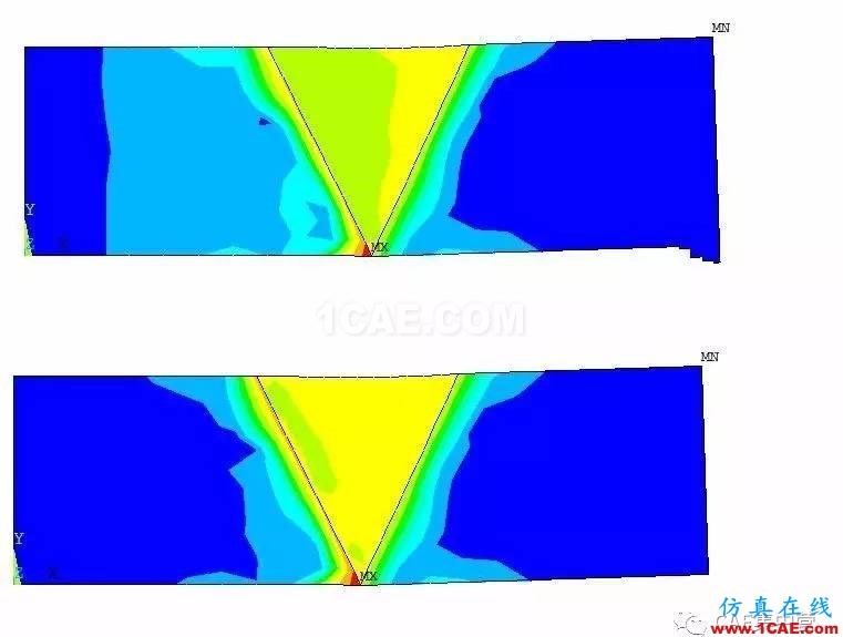 ANSYS的生死单元模拟焊接过程ansys workbanch图片7