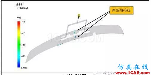 熔接线无脸见人？上Moldflow调个熔接角，妥妥的！moldflow结果图片9