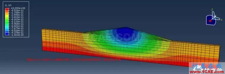 abaqus地应力平衡的几个注意事项HFSS结果图片6
