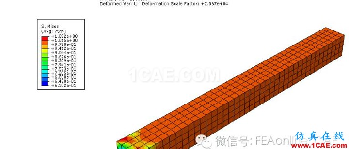 ABAQUS子程序UMAT简单应用abaqus有限元图片7