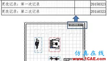 CATIA二次开发-工程图助手（一）Catia应用技术图片4