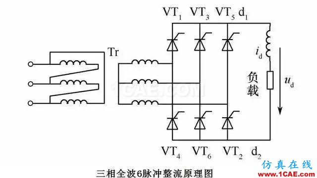 【电气知识】温故知新可以为师——36种自动控制原理图机械设计教程图片33