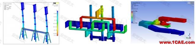 应用 | CAE仿真技术在高低压开关设计中的应用简介ansys结果图片6