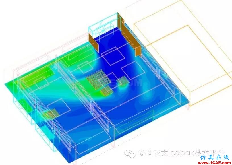 使用Icepak对思科远程监控系统（多媒体数字信号编解码器）进行热仿真优化ansys分析案例图片5