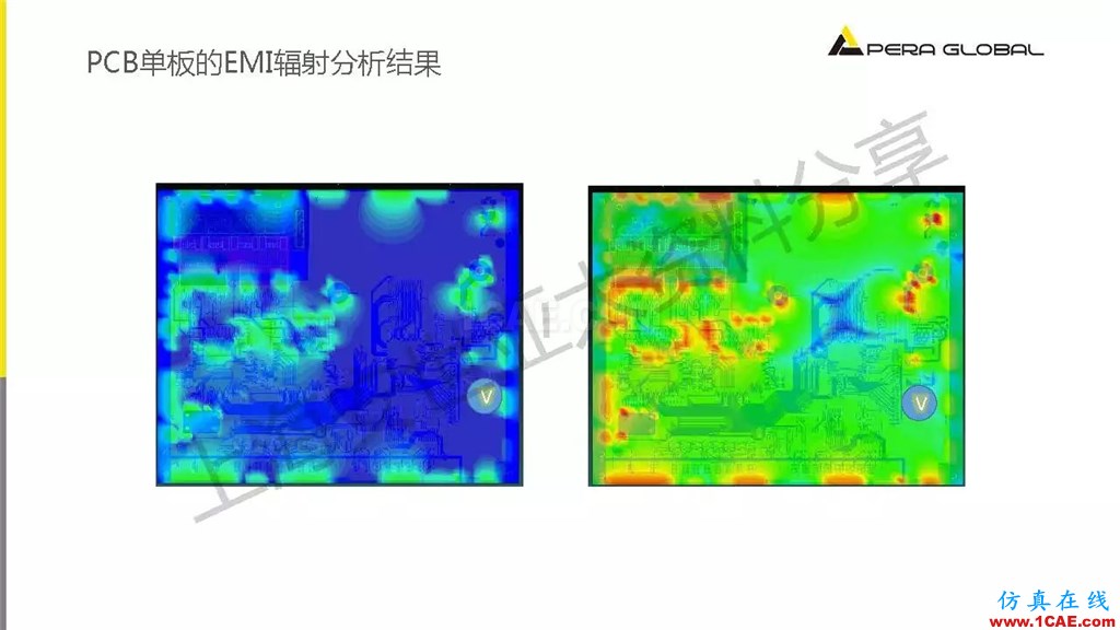 技术分享 | ANSYS电子系统电磁兼容仿真分析技术ansysem学习资料图片31