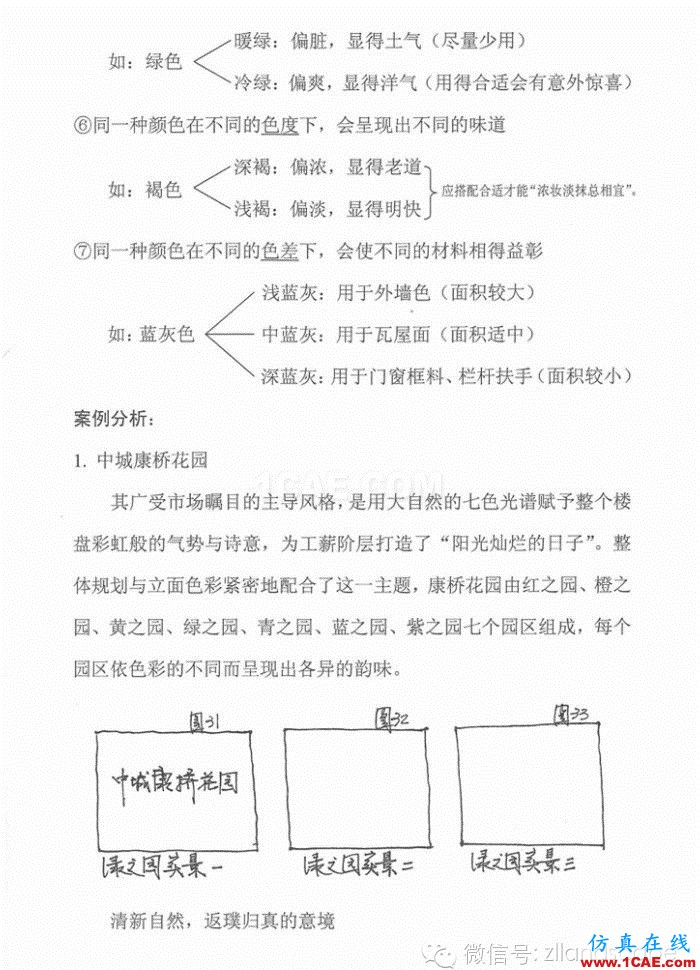 【AutoCAD教程】施工图绘制扫盲全教程AutoCAD学习资料图片16