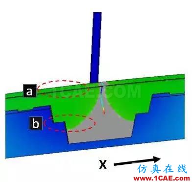 老板再也不用为熔接线问题烦恼了？一招让它无处遁形！moldflow图片27