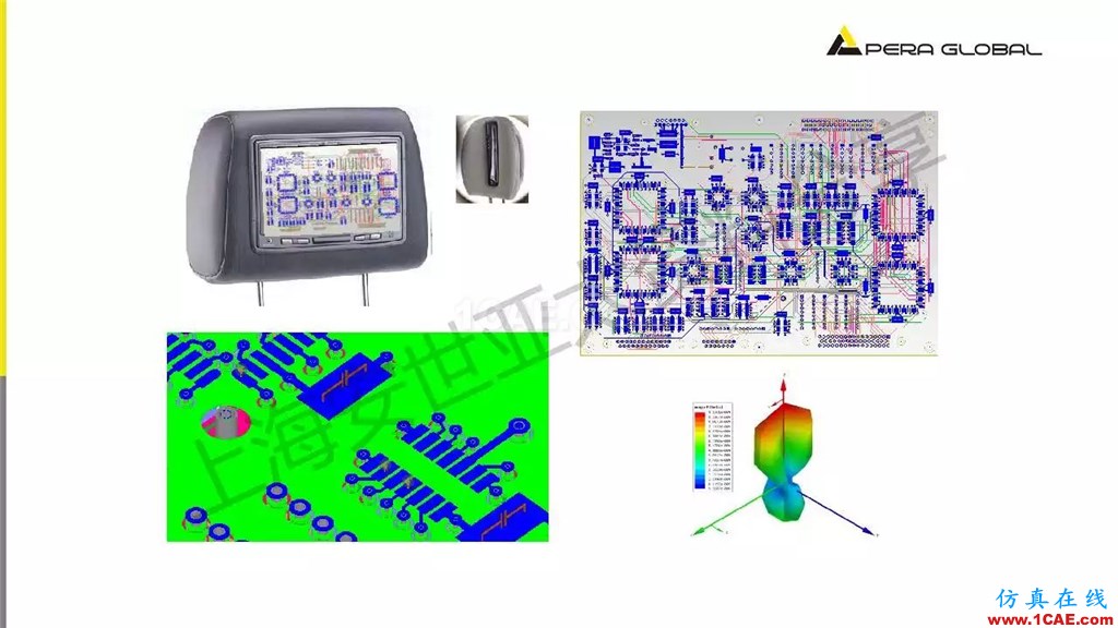 技术分享 | ANSYS电子系统电磁兼容仿真分析技术ansysem培训教程图片28