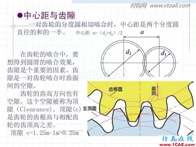 齿轮齿条的基本知识与应用！115页ppt值得细看！机械设计教程图片27